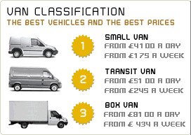 Van Hire and Rental from Yellohire UK